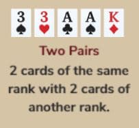 วิธีเล่นโป๊กเกอร์อย่างมีประสิทธิภาพ - ได้รางวัลมา